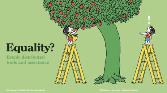 Two children standing on different-height ladders, each able to reach fruit from a tree.