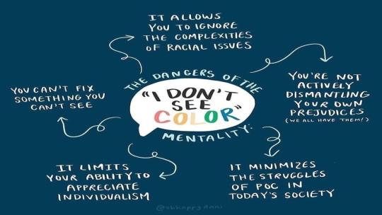 Dark blue graphic listing the dangers of the 'I don’t see color' mentality