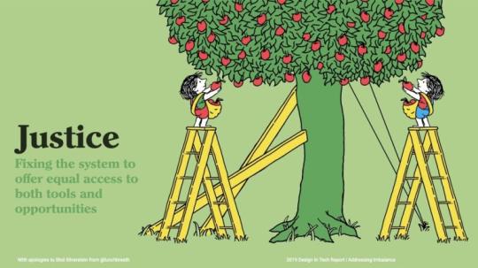 Two children on ladders picking fruit with the tree trunk moved to center