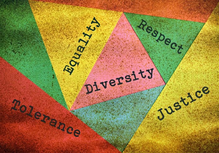 Equality, Diversity, Respect, Justice, Tolerance 